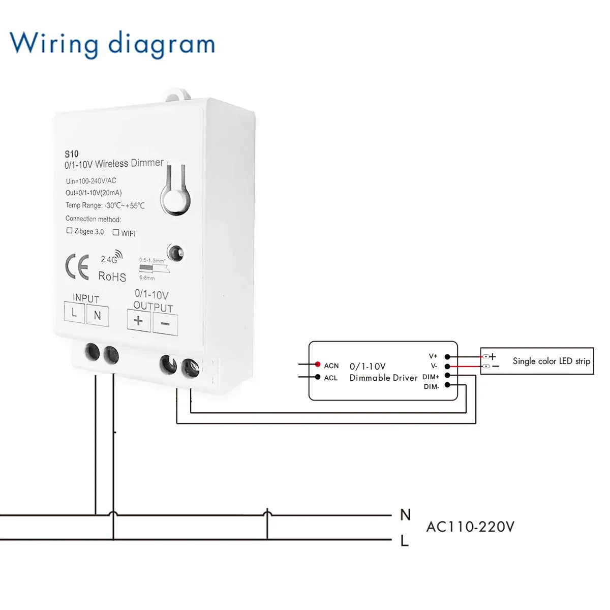 Pengontrol Dimmer Zigbee 3.0 0 - Zigbee Coordinator Stick ulasan dan harga