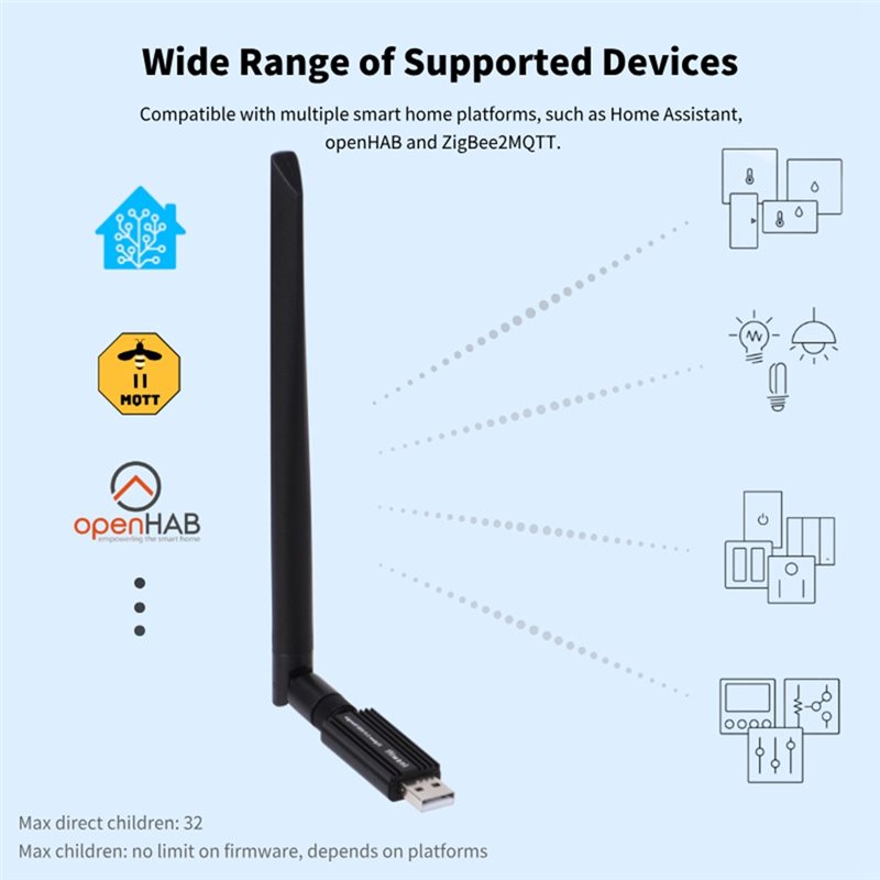 ABDE-EFR32MG24 Dongle USB Zigb - Zigbee Coordinator Stick ulasan dan harga